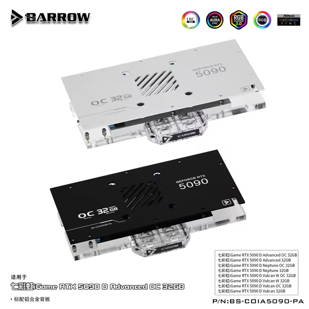 Barrow GPU bloque para iGame c - Rtx 5090 32Gb reseña y precio