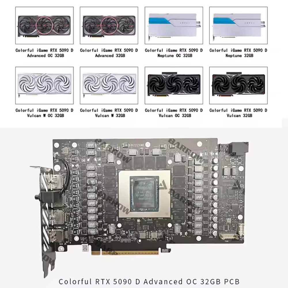 Barrow GPU bloque para iGame c - Rtx 5090 32Gb reseña y precio