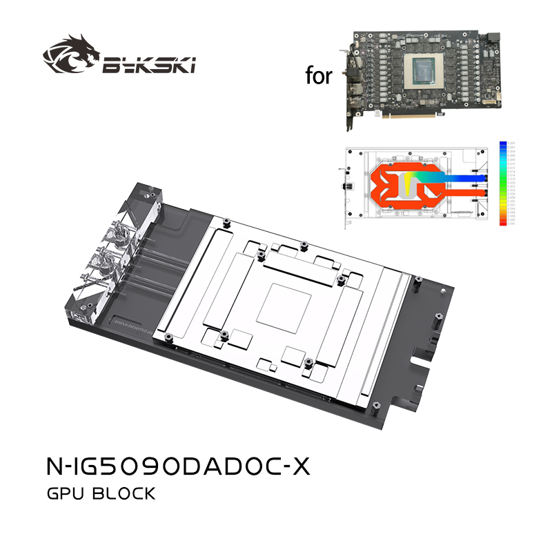 Bloque GPU Bykski N-IG5090DADO - Rtx 5090 32Gb reseña y precio