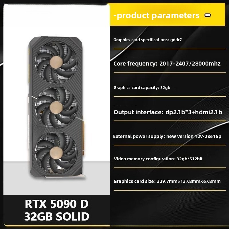 Tarjeta gráfica para computado - Rtx 5090 32Gb reseña y precio