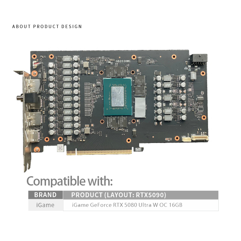 Bykski N-IG5080ULOC-X bloque G - Rtx 5080 16Gb reseña y precio